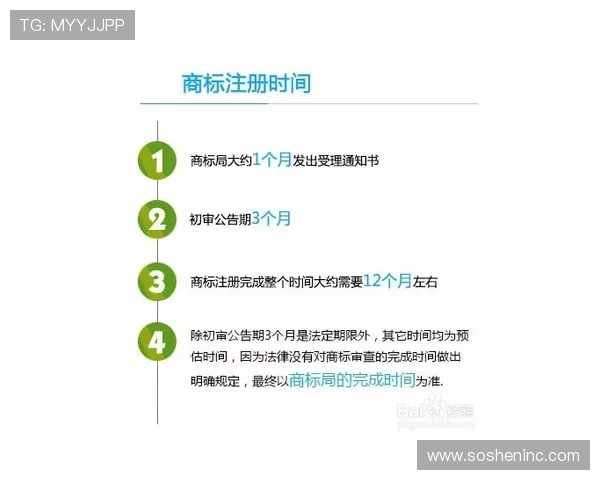 如何快速完成PA电玩注册流程新手指南 如何快速完成PA电玩注册流程新手指南