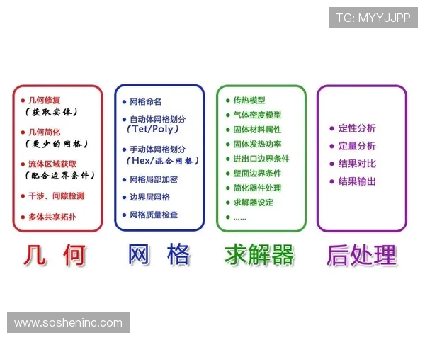 提高PA电子技巧水平的关键步骤与实用技巧全方位解析