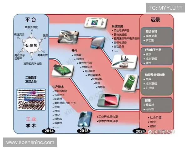 浅谈AG1024入口按钮在系统集成中的关键角色